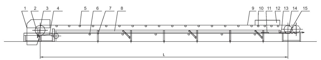 TD75型通用帶式輸送機(jī)